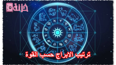 ترتيب الابراج حسب القوة