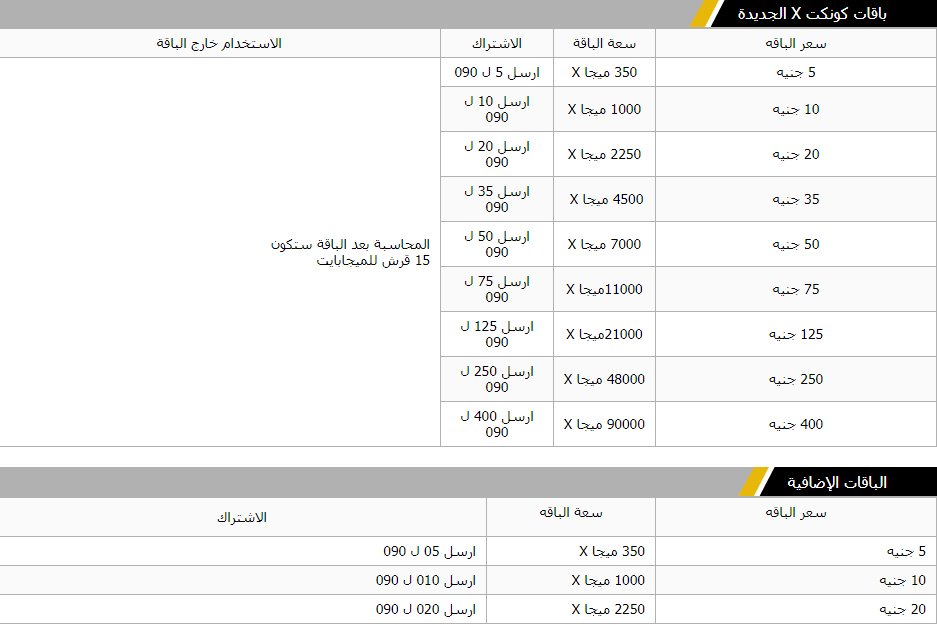 باقات اتصالات الشهرية