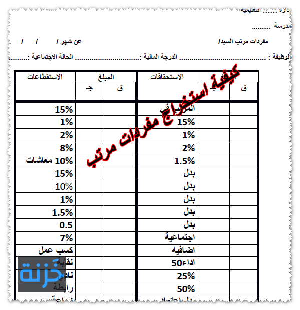 كيفية استخراج مفردات مرتب