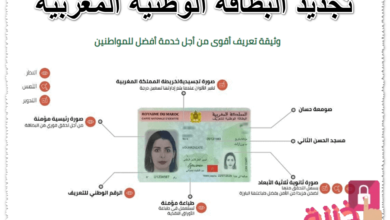 تجديد البطاقة الوطنية المغربية