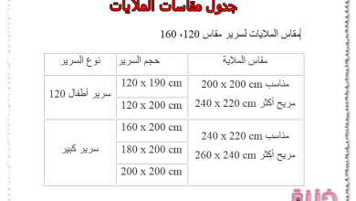 جدول مقاسات الملايات