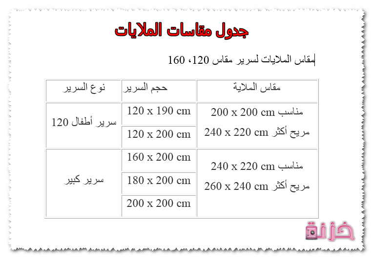 جدول مقاسات الملايات