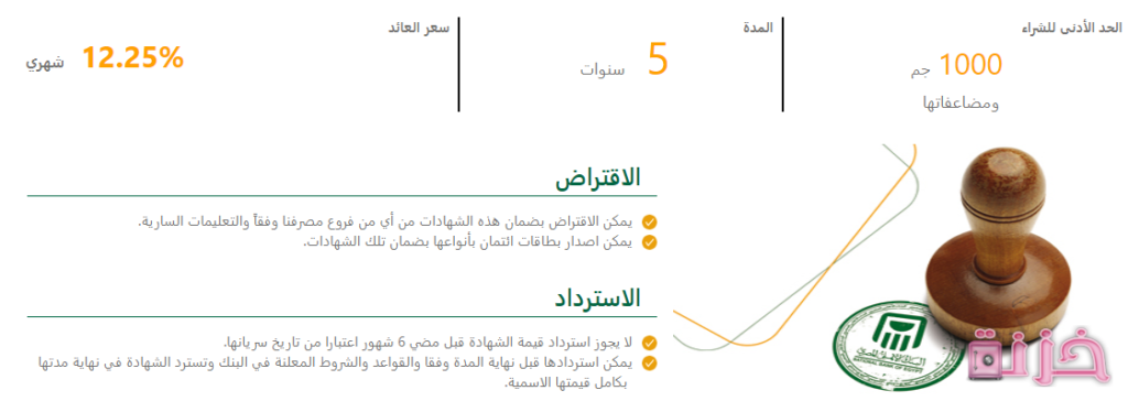 الشهادة الخماسية ذات العائد الشهري