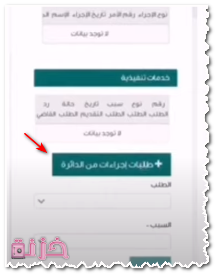 طلبات اجراءات من الدائرة