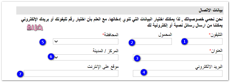 ارقام تليفونات المواطن