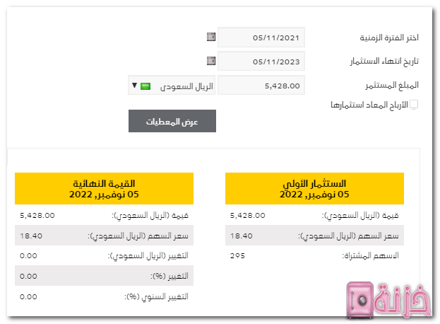 حاسبة الاستثمار البنك السعودي