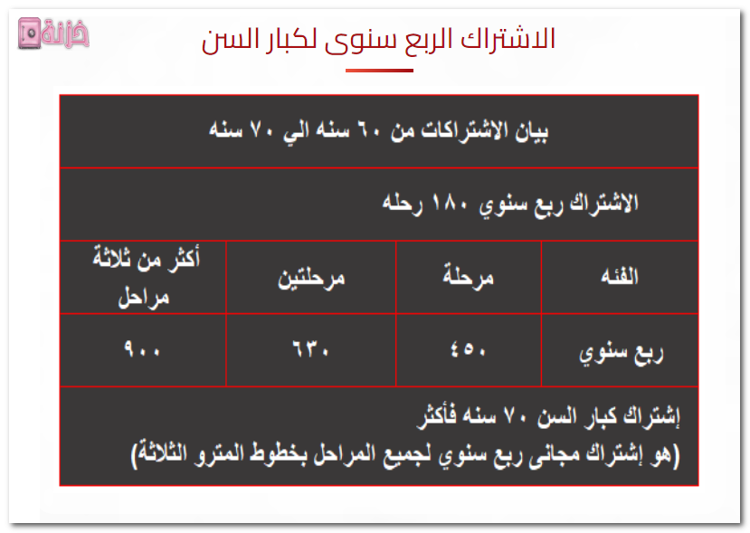 اشتراك ربع سنوي للكبار السن للمترو