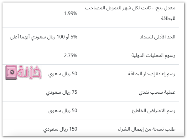 تكاليف بطاقة سيليكتيف من الراجحي