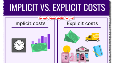 الفرق بين التكاليف الضمنية والصريحة